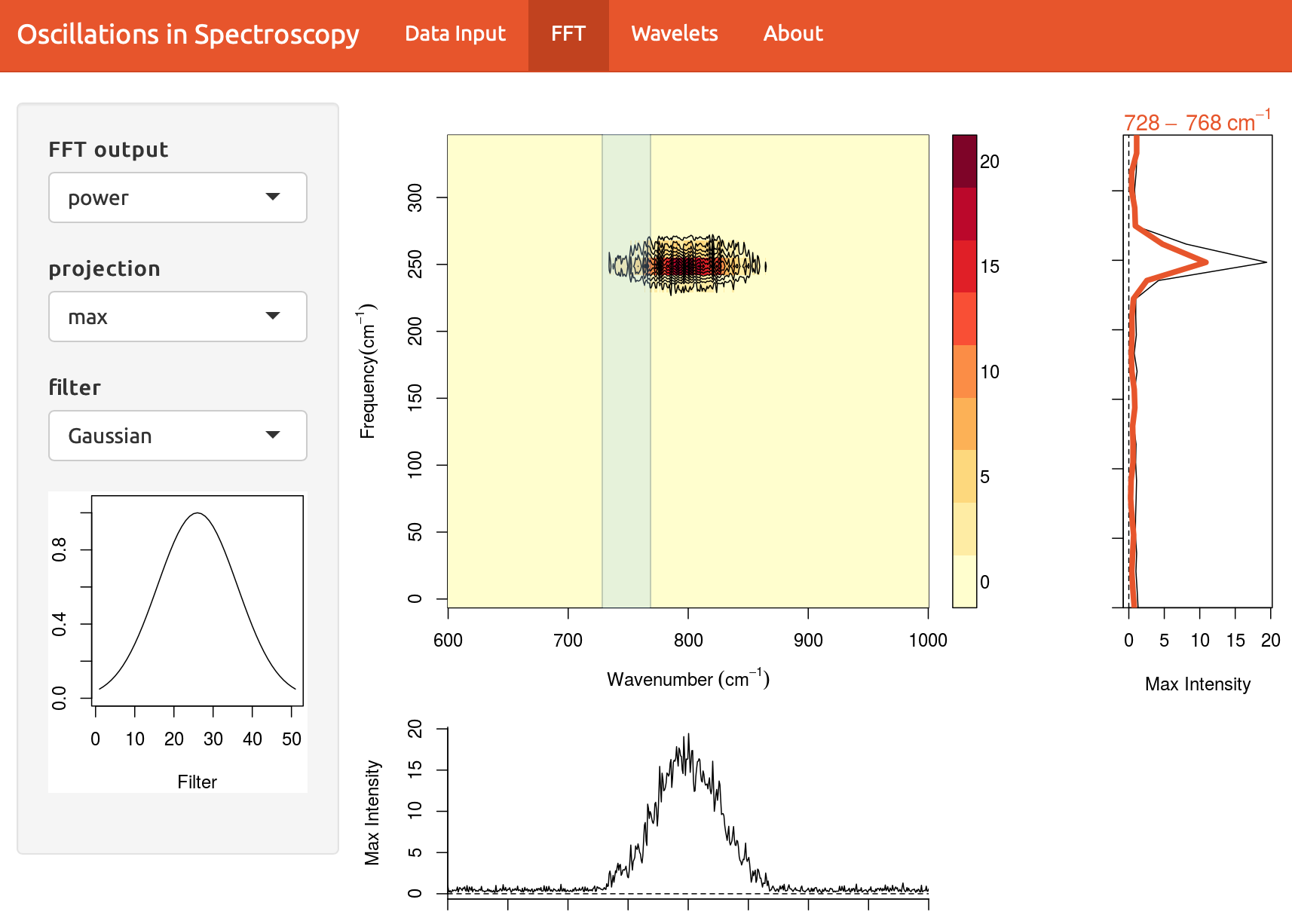 OscillationsApp preview